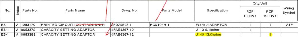 Capacity setting adaptator