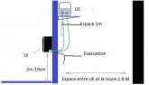 Plan installation climatiseur Condor