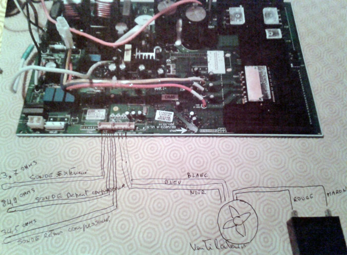 raccordement ventilateur